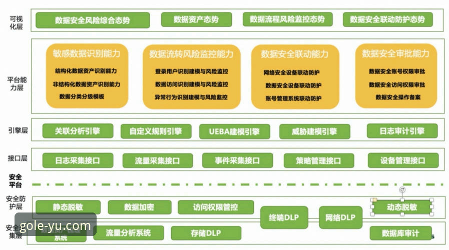揭秘乐鱼官网地址安全吗？2024年数据安全背后的真相