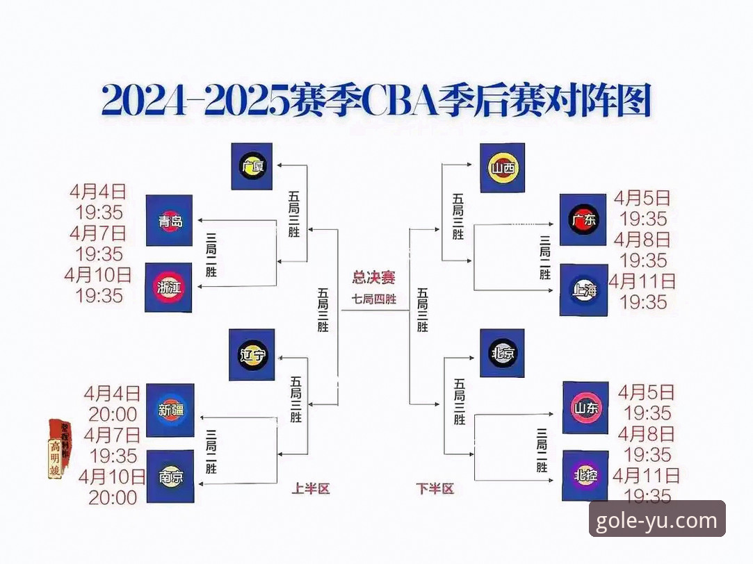 乐鱼体育登录观赛指南：浙江加时逆转宁波，季后赛晋级全解析